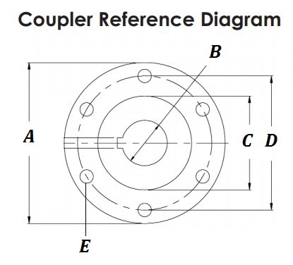 Split COUPLING REFERANCE